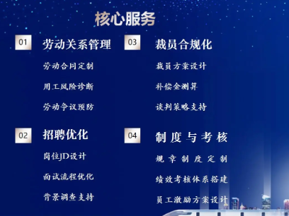 服务咨询用工风险合规化